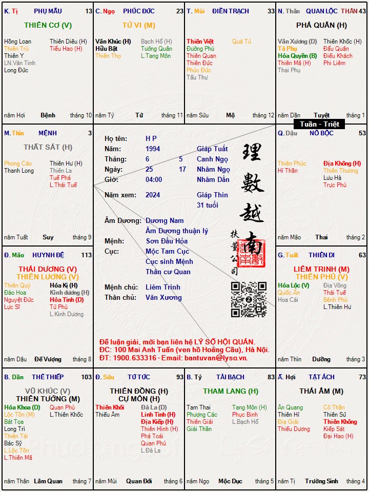 Hình ảnh