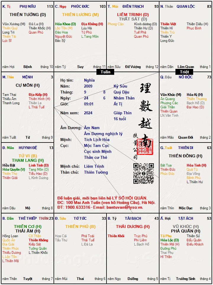 Hình ảnh