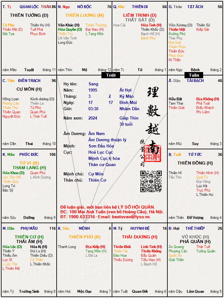 Hình ảnh