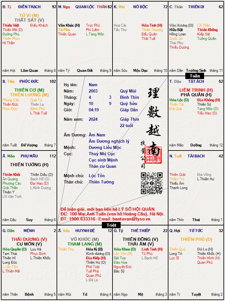 Hình ảnh