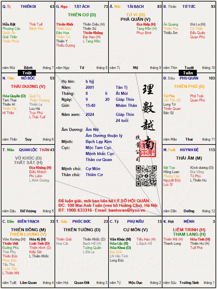 Hình ảnh
