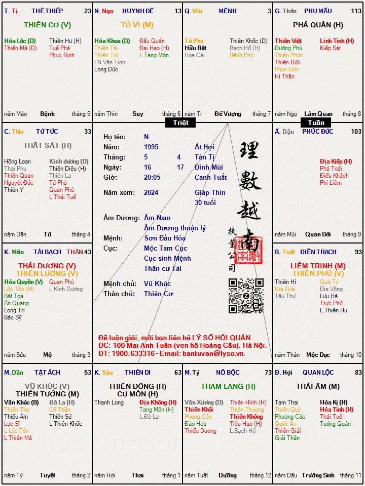 Hình ảnh