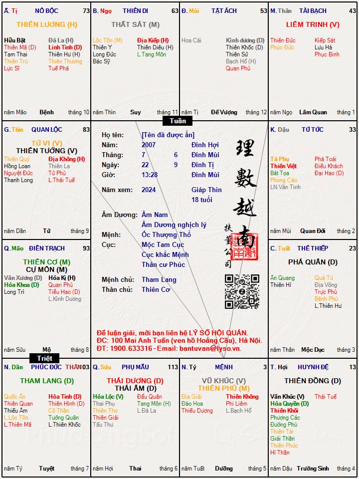 Hình ảnh