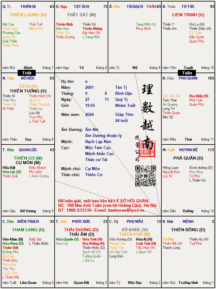 Hình ảnh
