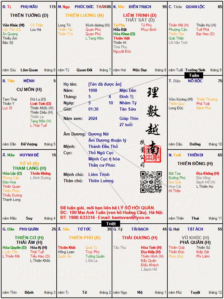 Hình ảnh