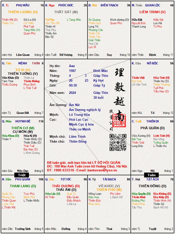 Hình ảnh