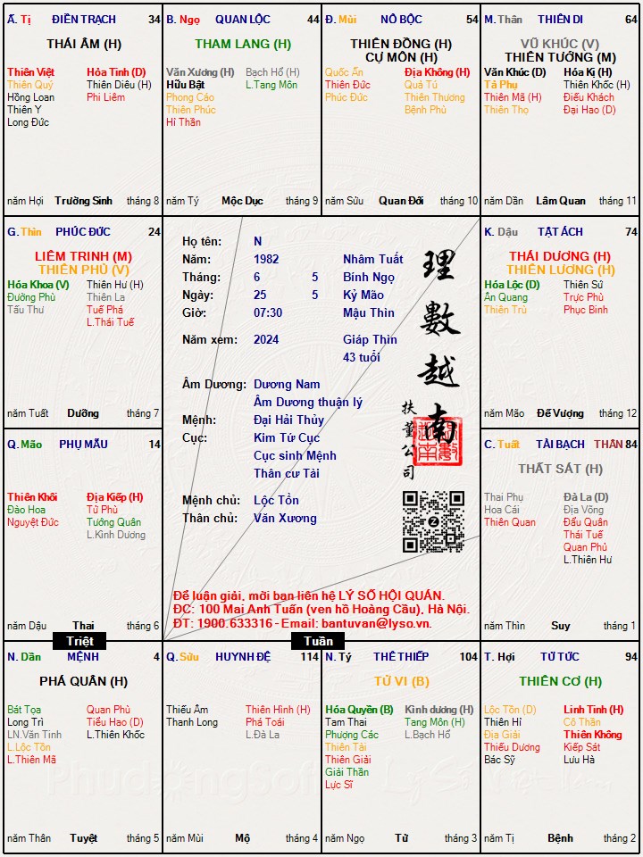Hình ảnh