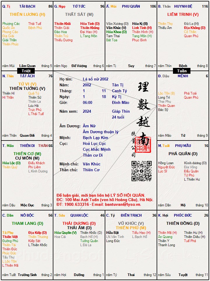 Hình ảnh