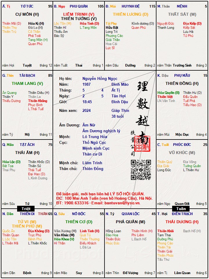 Hình ảnh