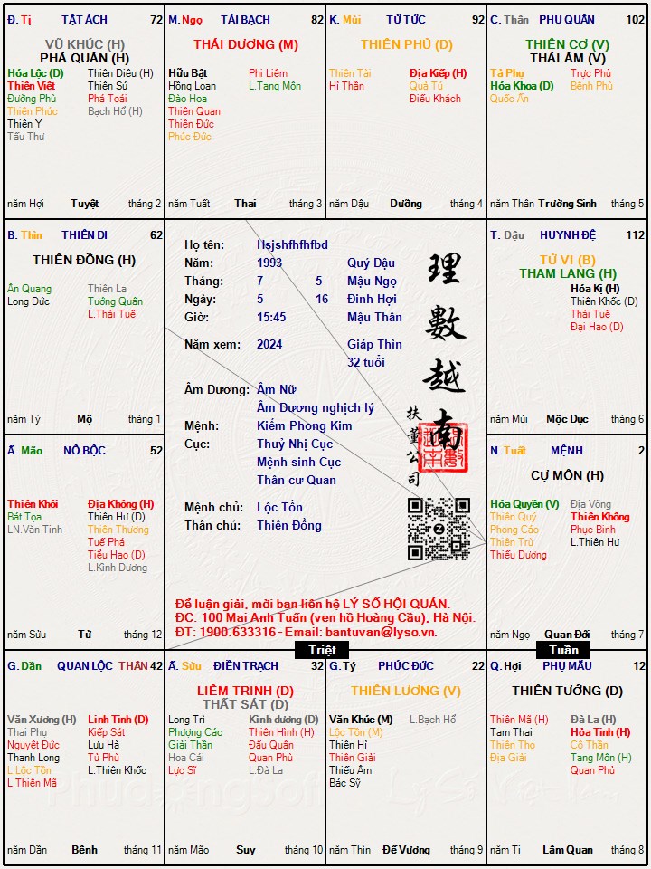 Hình ảnh