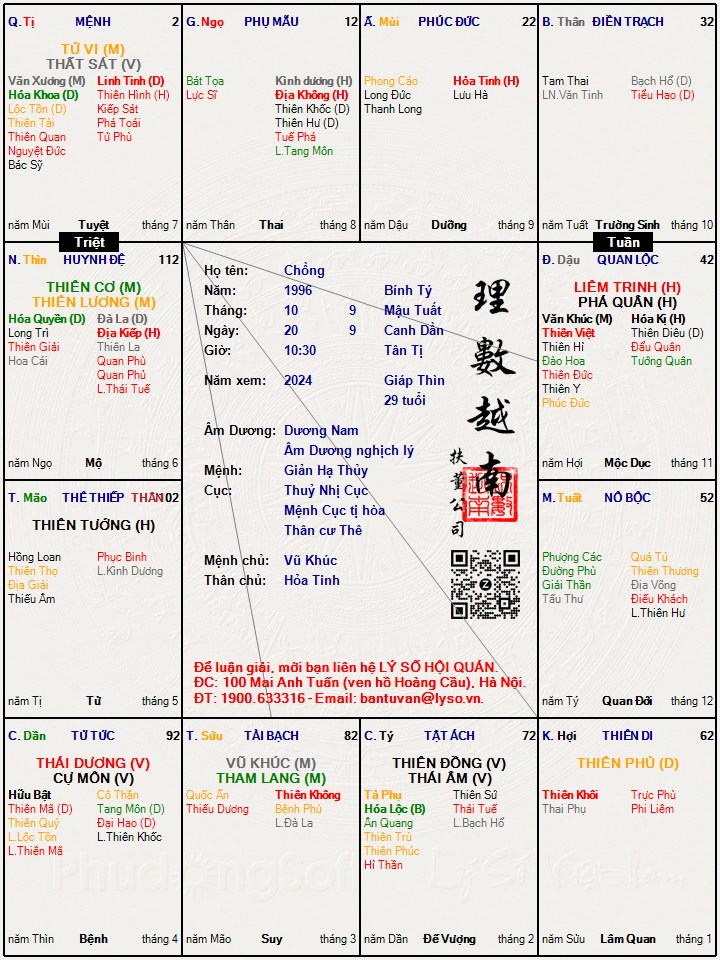 Hình ảnh