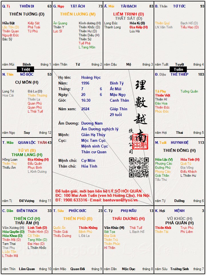 Hình ảnh