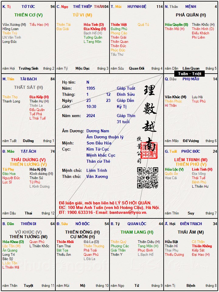 Hình ảnh