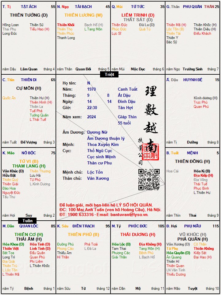 Hình ảnh