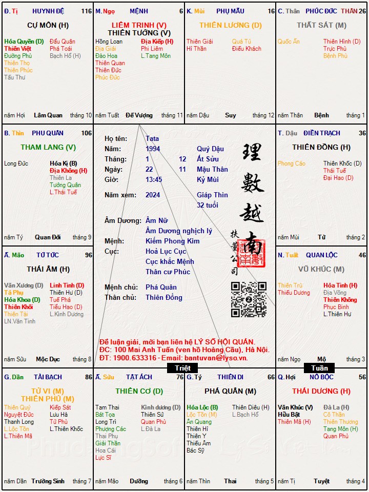Hình ảnh