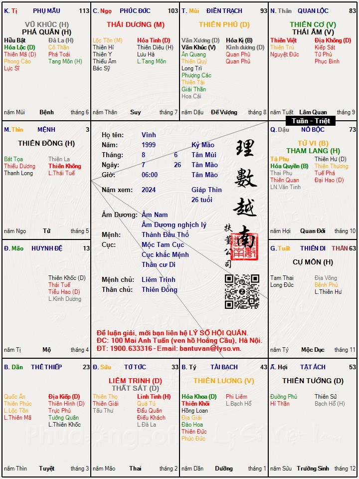 Hình ảnh