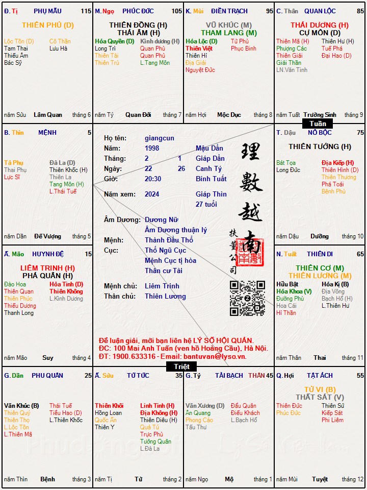 Hình ảnh