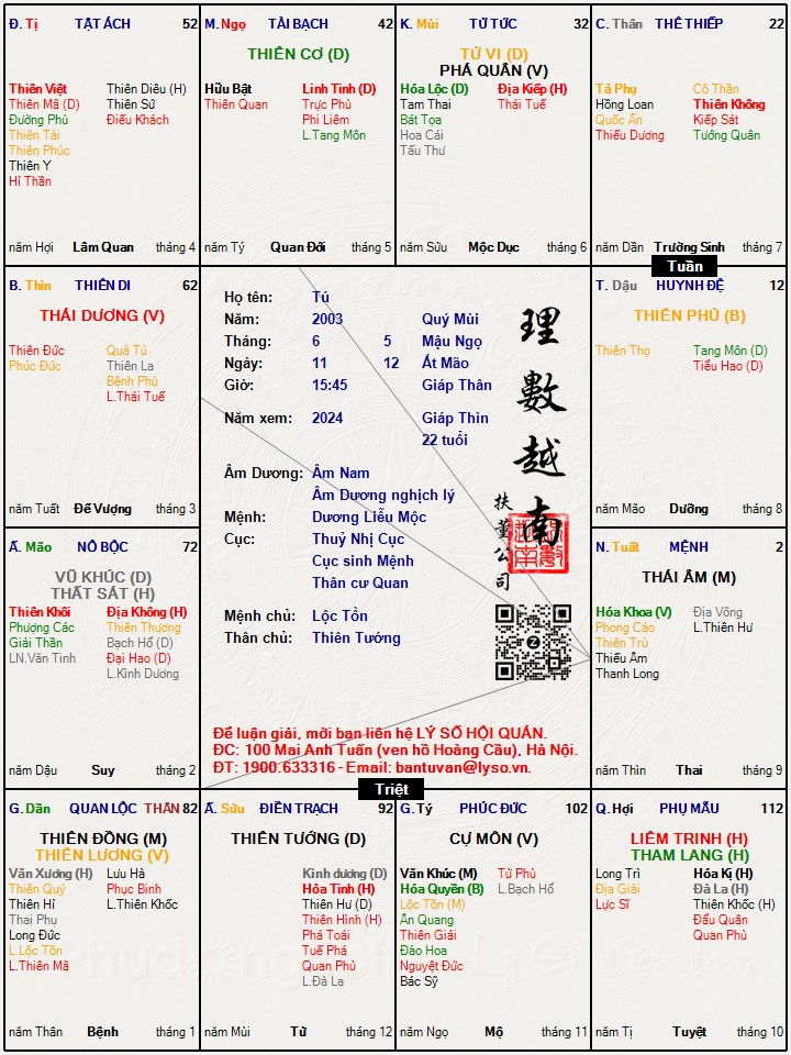 Hình ảnh