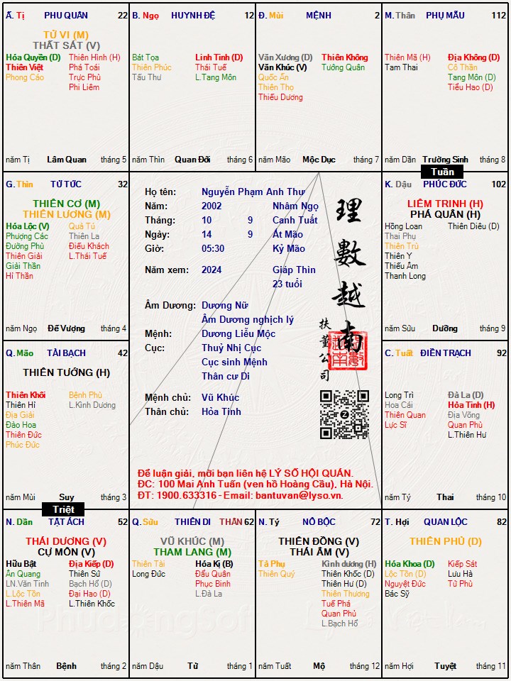 Hình ảnh