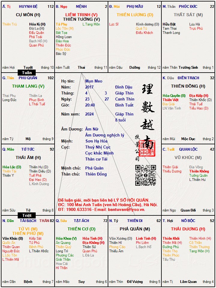 Hình ảnh