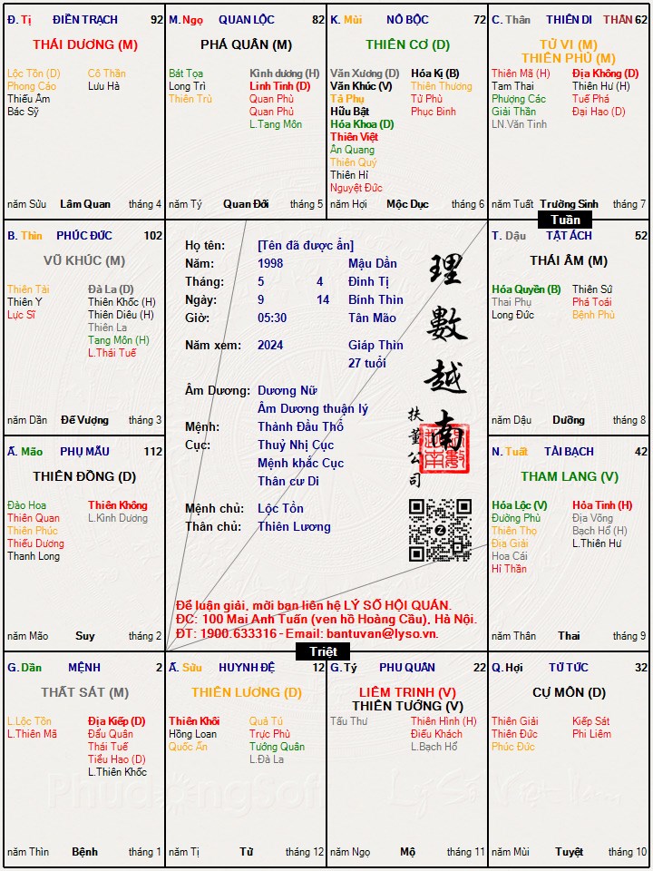 Hình ảnh