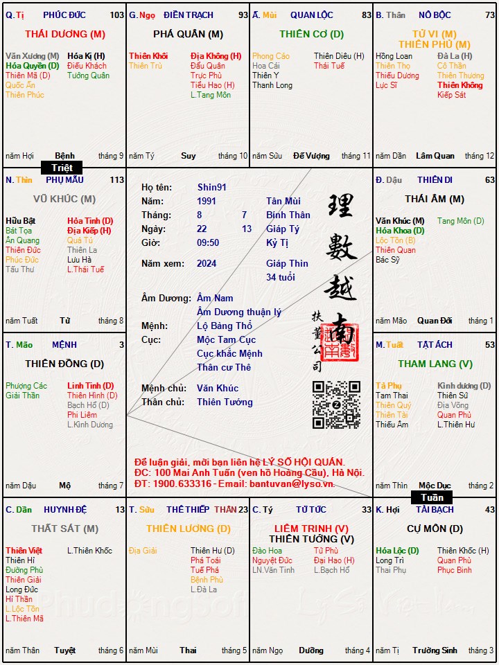 Hình ảnh