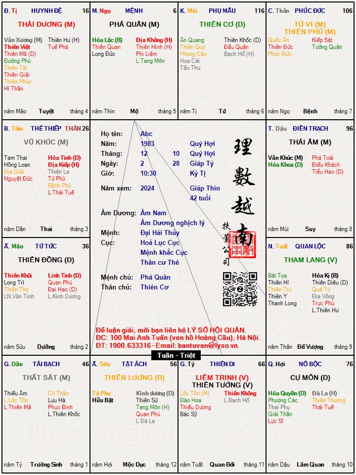 Hình ảnh