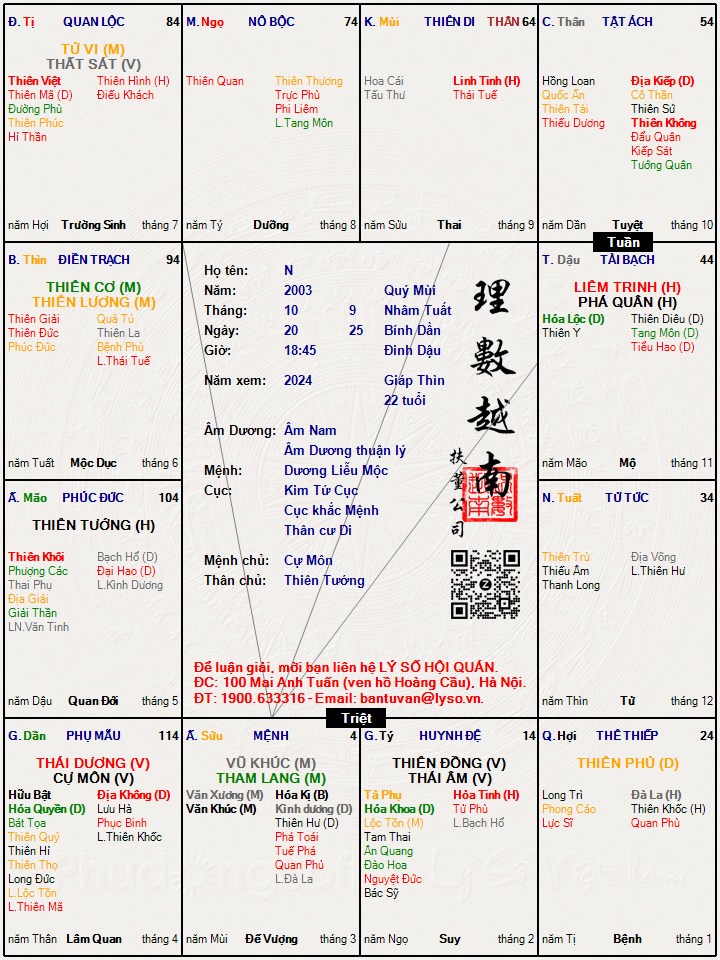Hình ảnh