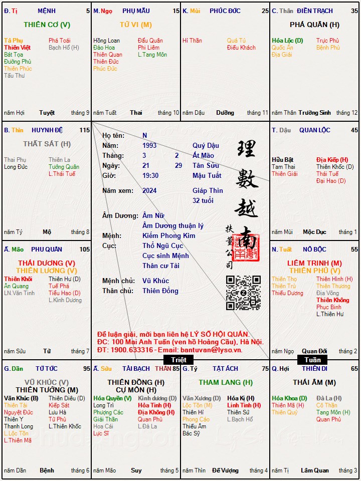 Hình ảnh