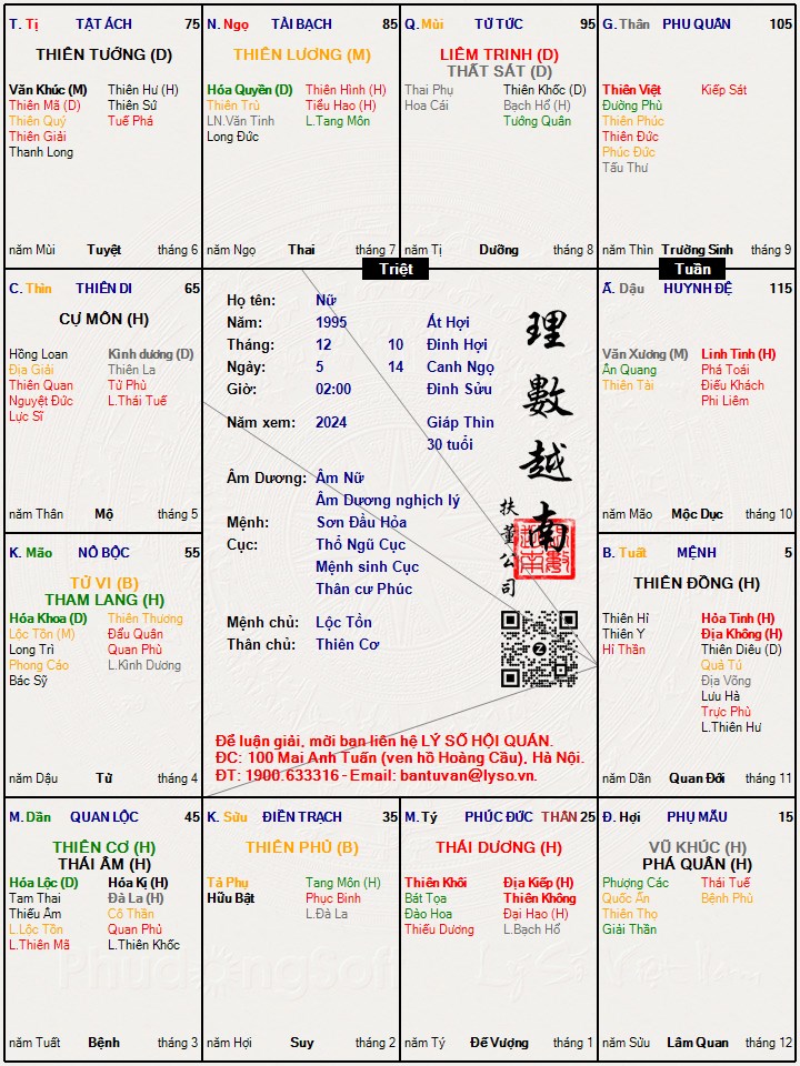 Hình ảnh
