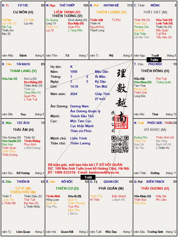 Hình ảnh