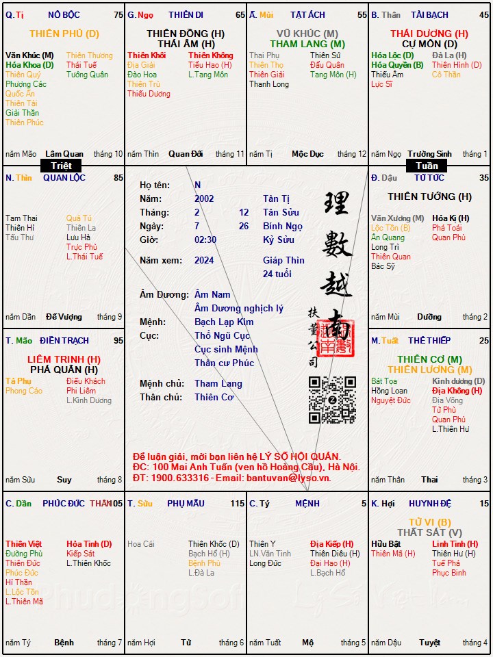 Hình ảnh