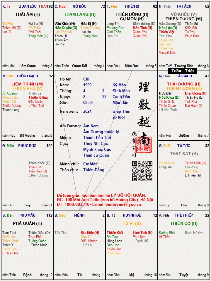 Hình ảnh