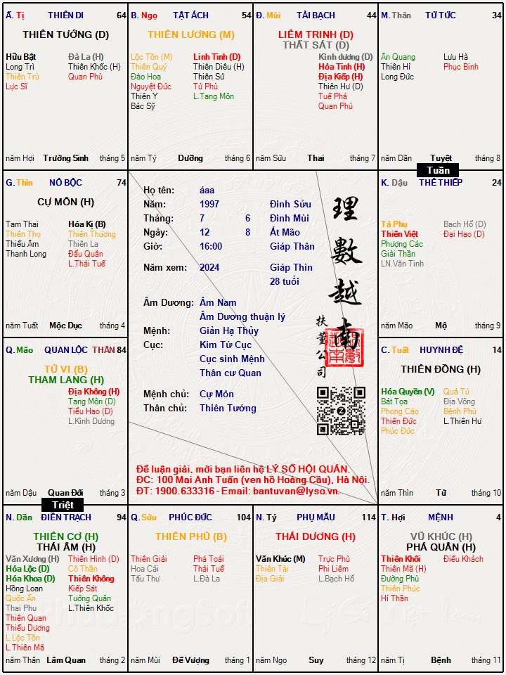 Hình ảnh