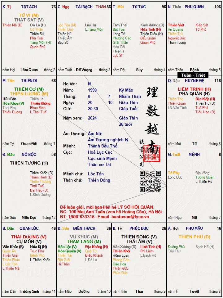 Hình ảnh