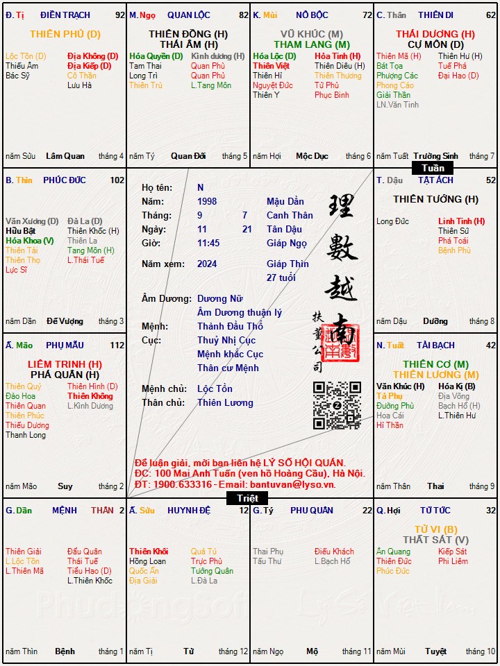 Hình ảnh