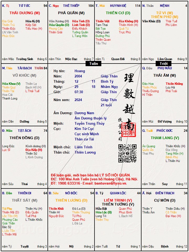 Hình ảnh