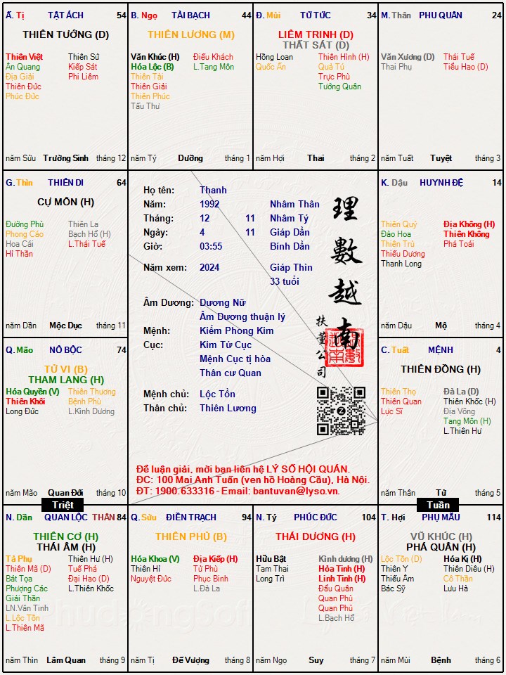 Hình ảnh