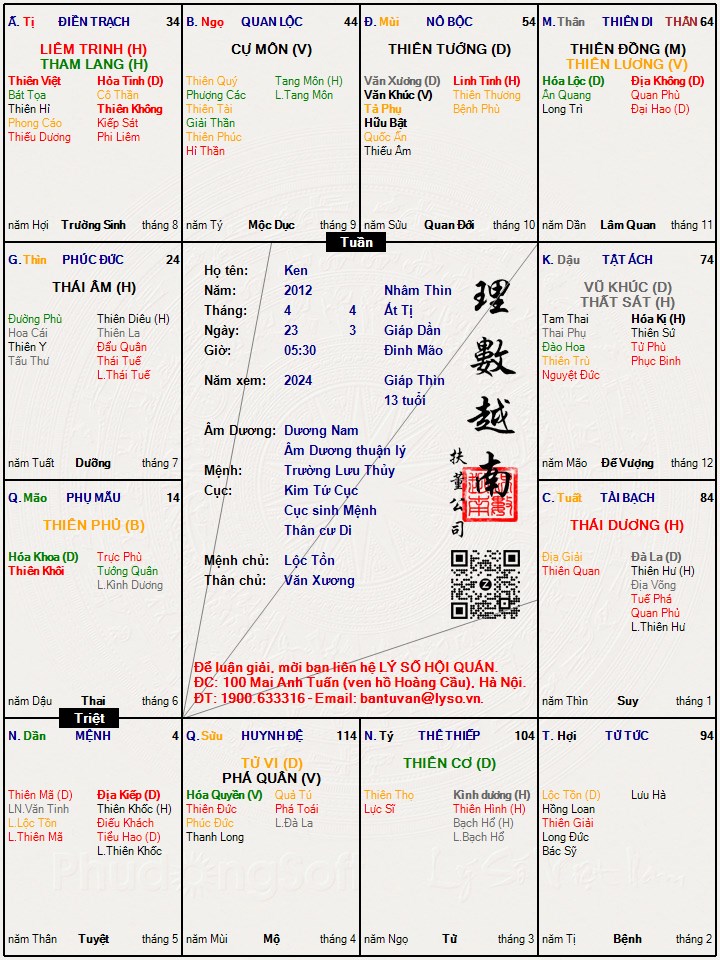 Hình ảnh