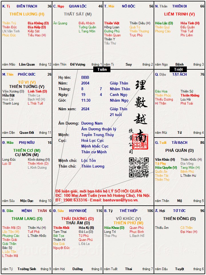 Hình ảnh