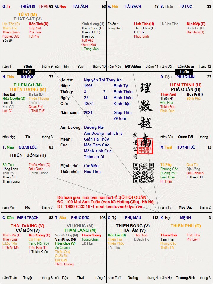 Hình ảnh