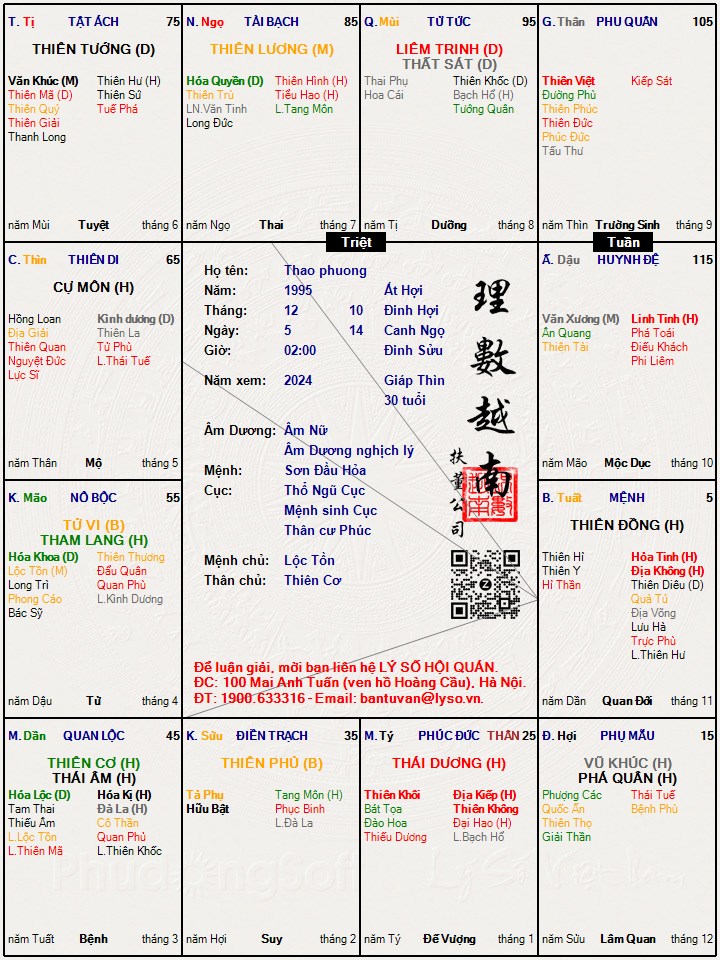 Hình ảnh