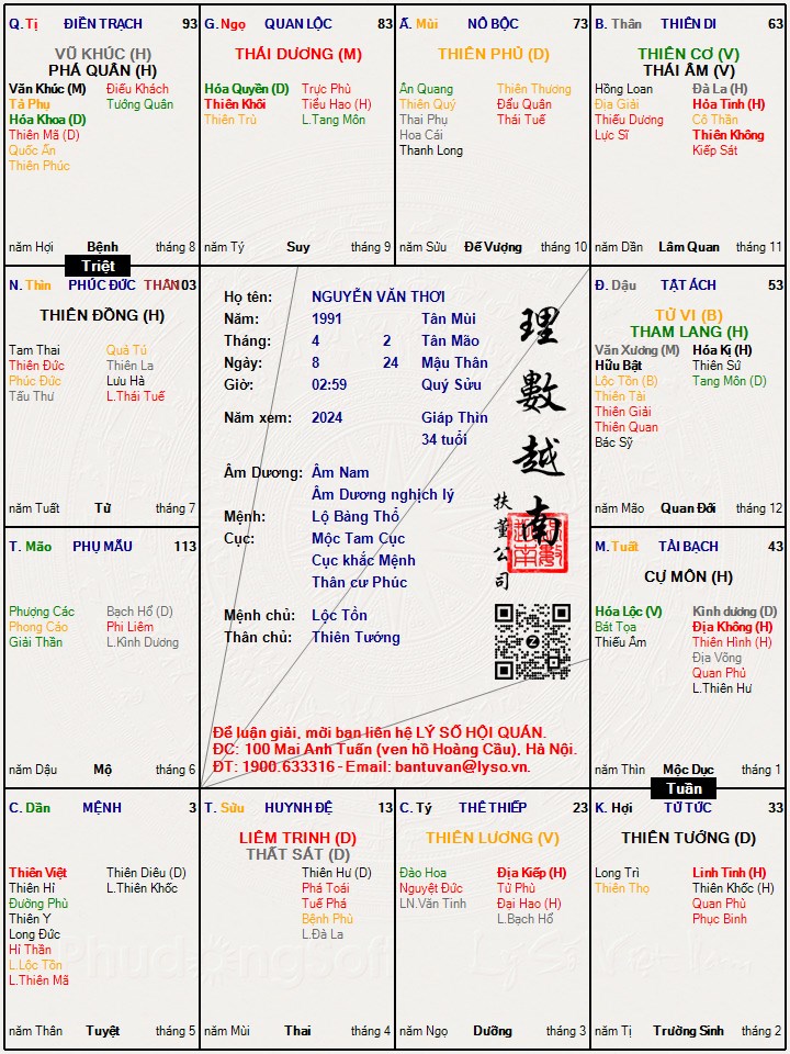 Hình ảnh