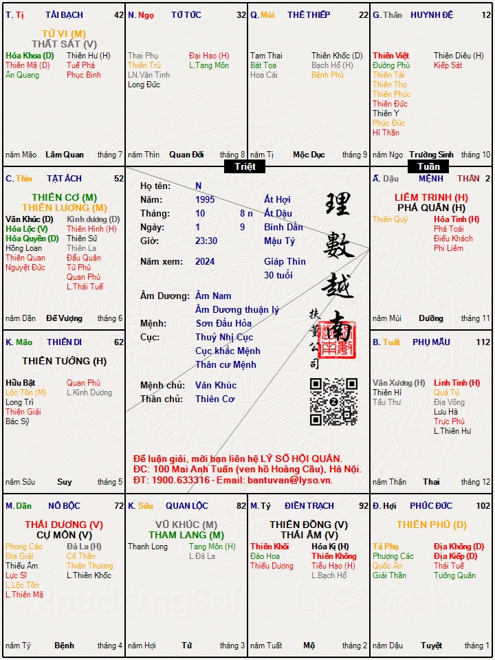 Hình ảnh