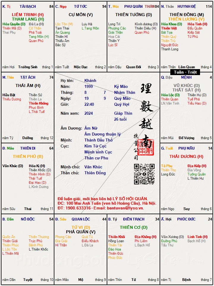 Hình ảnh
