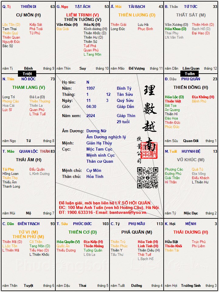 Hình ảnh