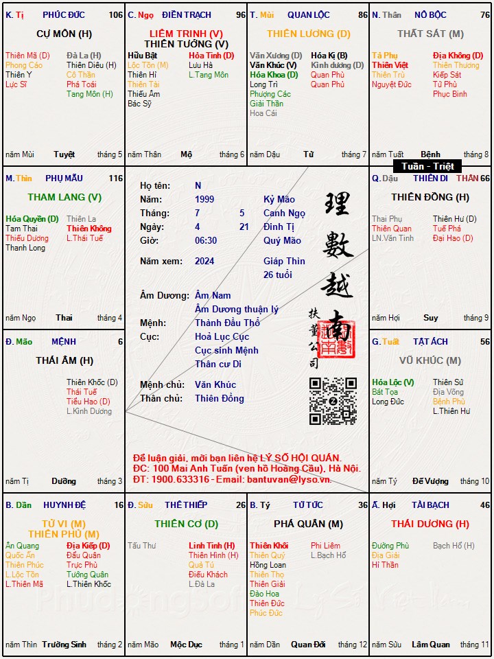 Hình ảnh