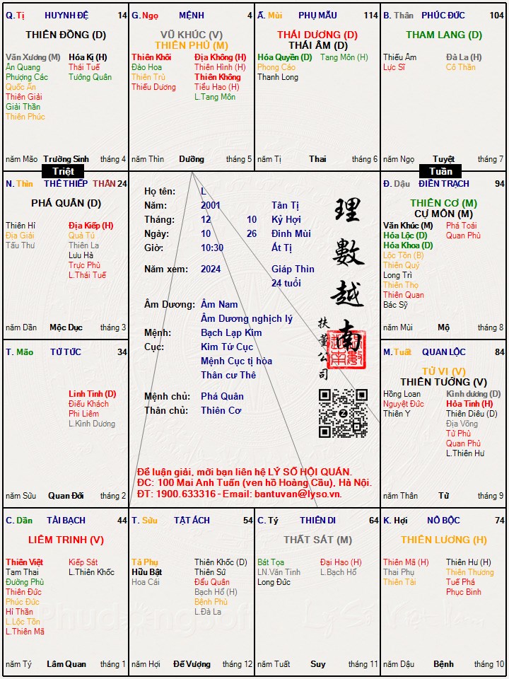 Hình ảnh