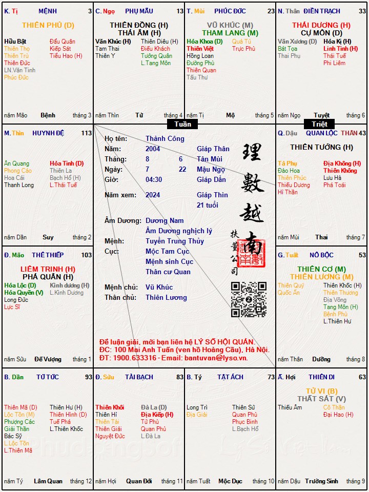 Hình ảnh