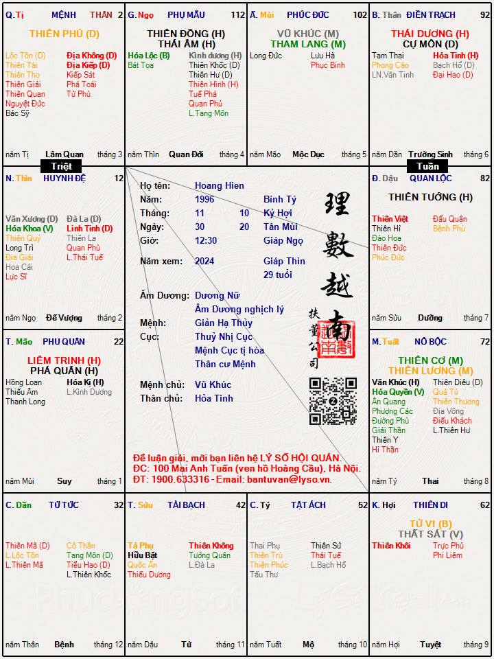 Hình ảnh